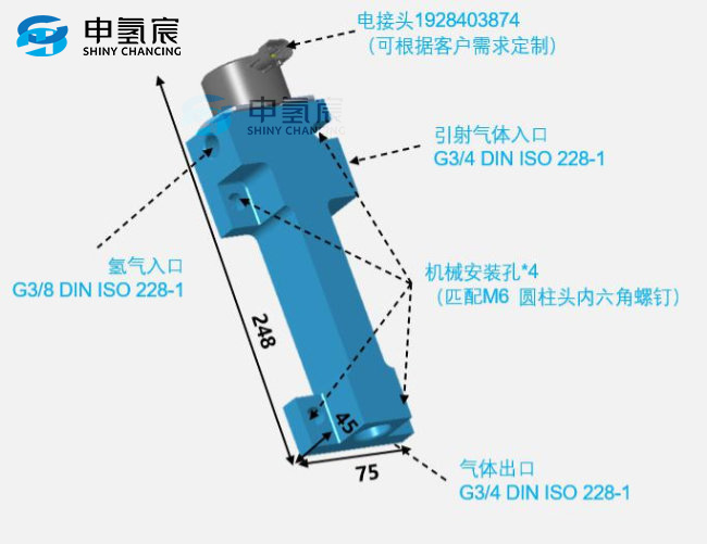 噴氫單元